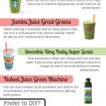 7 Easy Everyday Drinks That Fight Inflammation [Infographic]