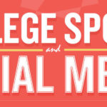 College Students and Social Media [Infographic]