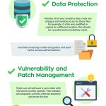 Five Steps to Improve Data Security and Prevent Risks [Infographic]