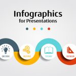 Professional Quality: Up Your Game with Great Infographics