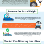 How to Turn Your Car Into an Eco-Friendly Vehicle [Infographic]