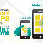 Reasons Why Mobile Apps Are Better Than Mobile Websites