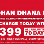 Unlimited 4G Data Plans by Reliance Jio