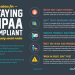HIPAA and Social Media: Are Your Employees Aware of the Rules?